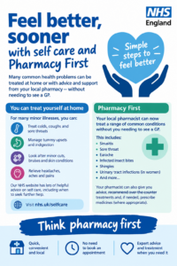 Nhs Self Care And Pharmacy First Poster